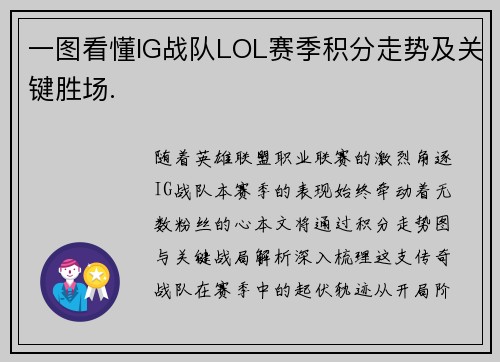 一图看懂IG战队LOL赛季积分走势及关键胜场.